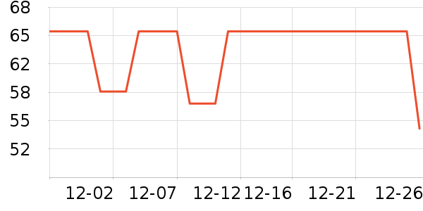 Ħ��������/��/����ʷ�۸�