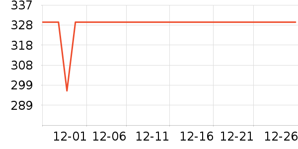 ����ʳ�����ʷ�۸�