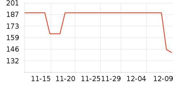 ����˯��/�Ҿӷ���װ��ʷ�۸�