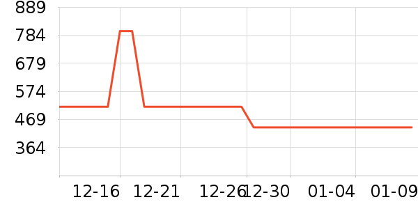 ����/�綯�ϰ���ʷ�۸�