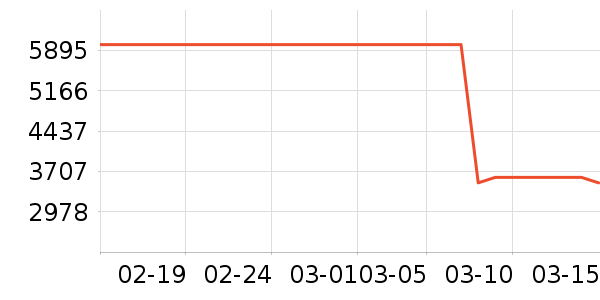 ��ʿ�����/�����ʷ�۸�