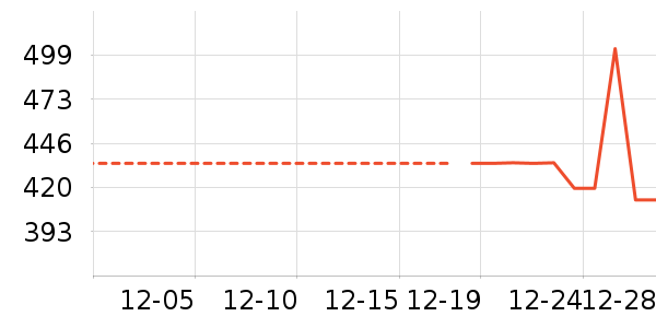 �˶�Ь��ʷ�۸�