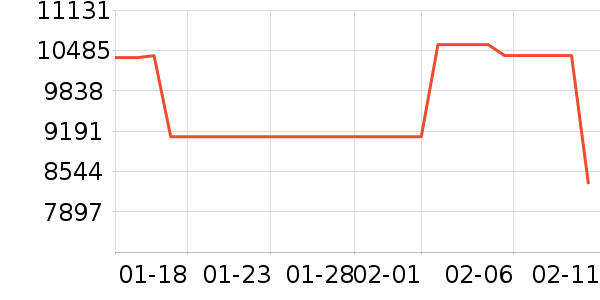 ���ᵥ��/΢�������ʷ�۸�