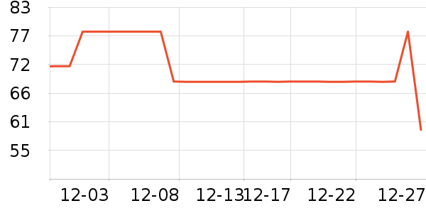 �ֻ���������ʷ�۸�