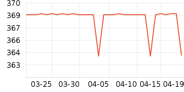 ϣ���������ʷ�۸�