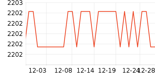 ��ɳ��ɳ����ʷ�۸�