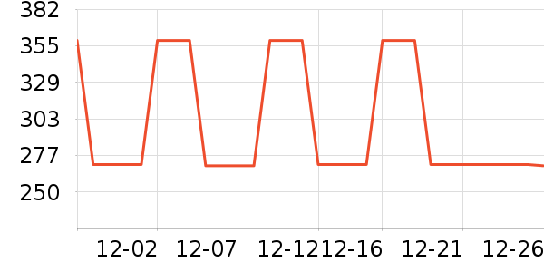 �����˶�Ь��ʷ�۸�