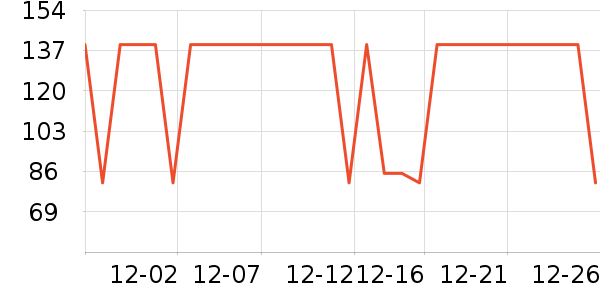 ����������ͯT����ʷ�۸�