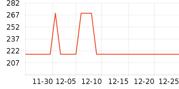 JLAB����������ʷ�۸�