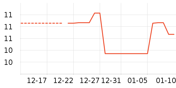 ������/��������ʷ�۸�