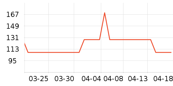 ����ɳ��ɹ˪��ʷ�۸�