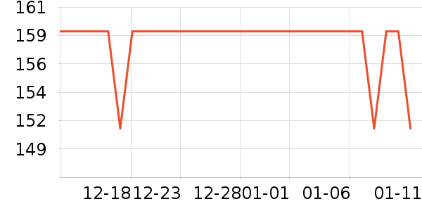 ����֮������/Ƥ����ʷ�۸�