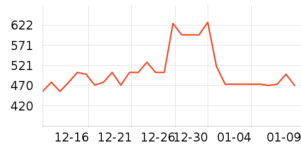 ʥ�����˶�Ь��ʷ�۸�