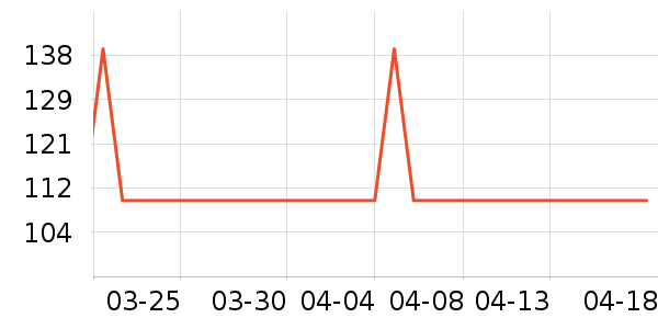 ɢ������ʷ�۸�