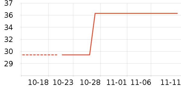 �¿�˹��/ֱ������ʷ�۸�