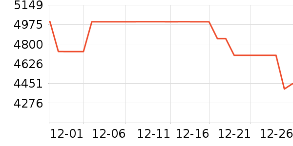 �����־�ˮ�豸��ʷ�۸�