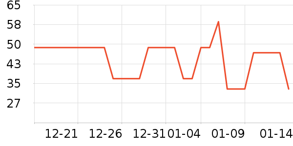 ����������Ʒ��ʷ�۸�