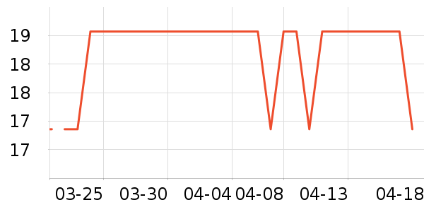 ���������ʷ�۸�