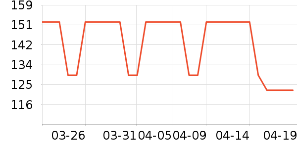 ����˯��/�Ҿӷ���װ��ʷ�۸�