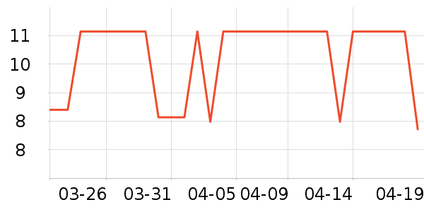 �ɿ�����ʷ�۸�