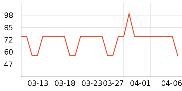 ����Ӥ��ʪ����ʷ�۸�