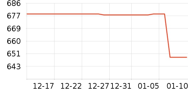 Ħ��ȹ����ʷ�۸�