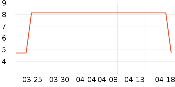 ��ֽ/�ֹ�DIY��ʷ�۸�