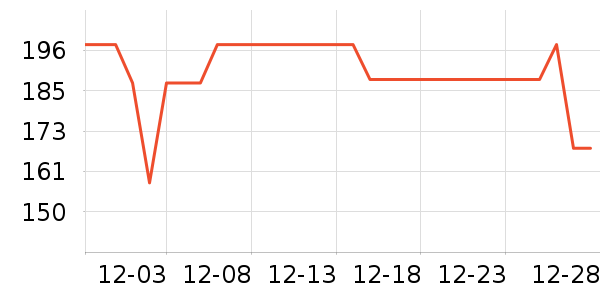 ������/����ѧ�������ʷ�۸�