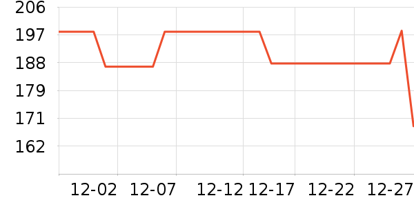 ������/����ѧ�������ʷ�۸�