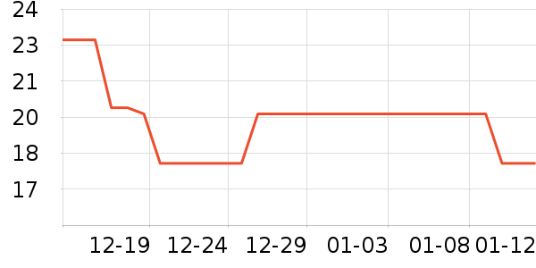 ����������Ҿ���Ʒ��ʷ�۸�