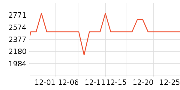 �׼�ɨ�ػ�������ʷ�۸�