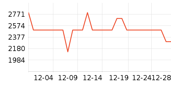 �׼�ɨ�ػ�������ʷ�۸�