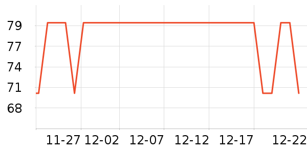 ��ͯ���������ʷ�۸�