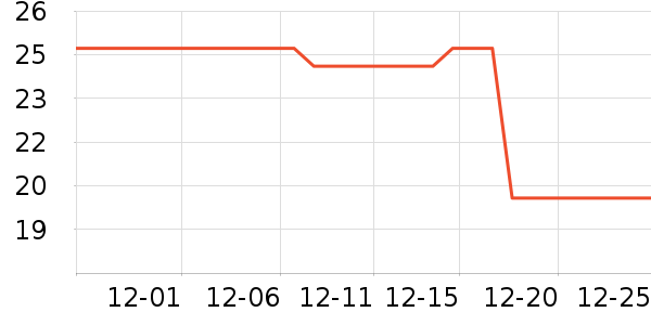 ���簴Ħ��/��Ħ����ʷ�۸�