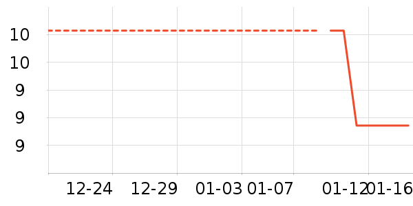 �۽�/����/������ʷ�۸�