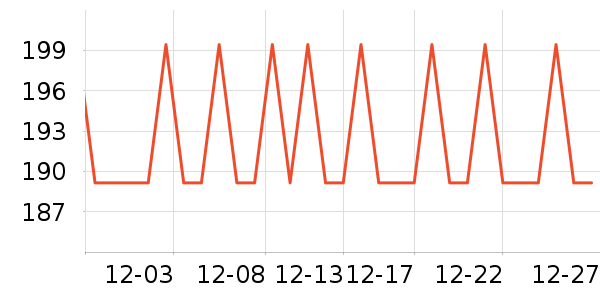 ������ʷ�۸�