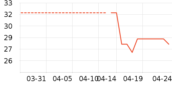 ���Ɑ��/ˮ��/ˮ����ʷ�۸�