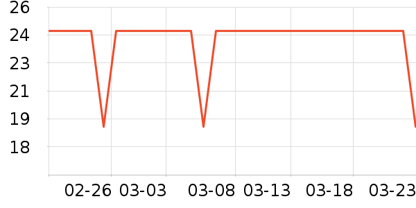 ཿ��׾�����ζ��ʷ�۸�