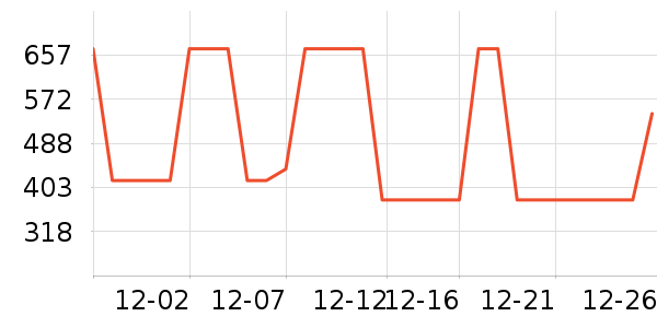 �Ϳ��˶�����/��ͷ����ʷ�۸�