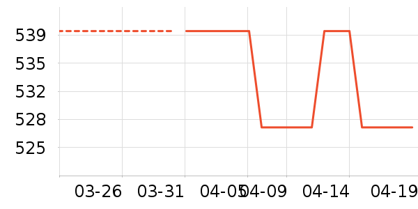 ����������������ʷ�۸�