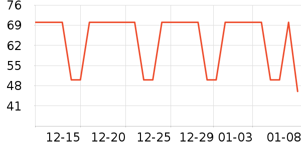 ���ڱ�ů������ʷ�۸�