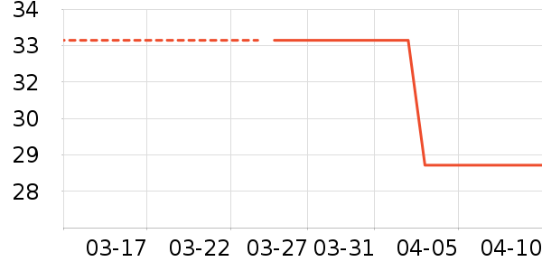 ���Ӿ����ʷ�۸�