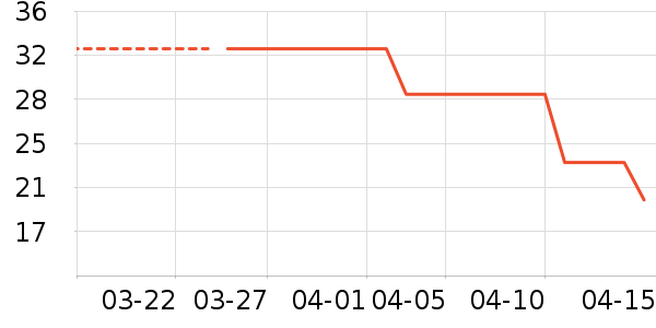 ���Ӿ����ʷ�۸�