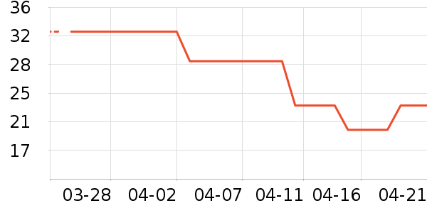 ���Ӿ����ʷ�۸�