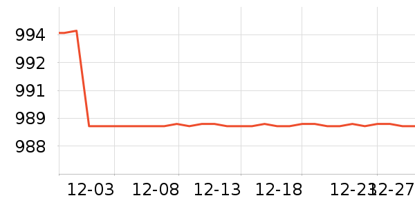 �ղ���ϴ�ػ���ʷ�۸�