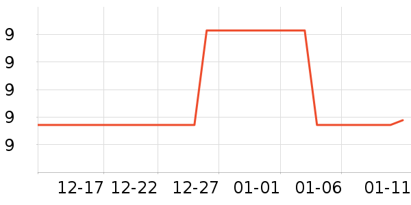 �ñ�ʪ����ʷ�۸�