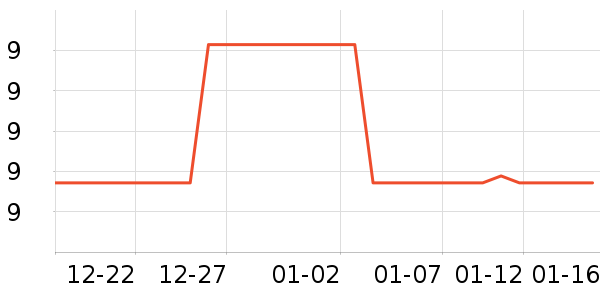 ʪ����ʷ�۸�