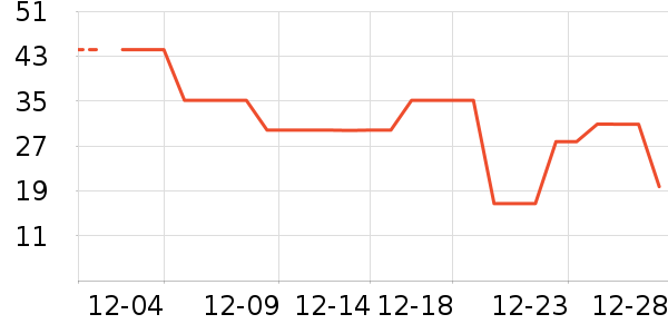 Ůʿ�ڿ���ʷ�۸�