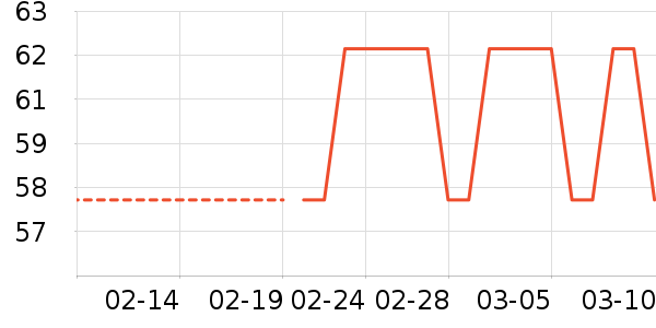 �ֿ��ֿ۱��ʺ���ʷ�۸�