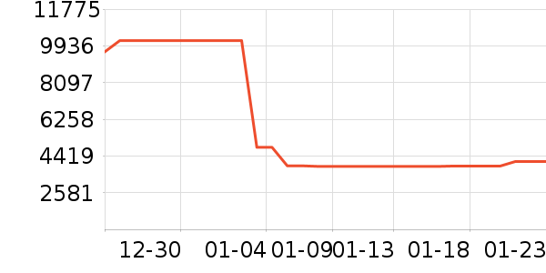 ��������Ӱ����Ʒ��ʷ�۸�